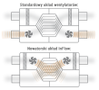Thessla Green - ukad wentylatorw InFlow